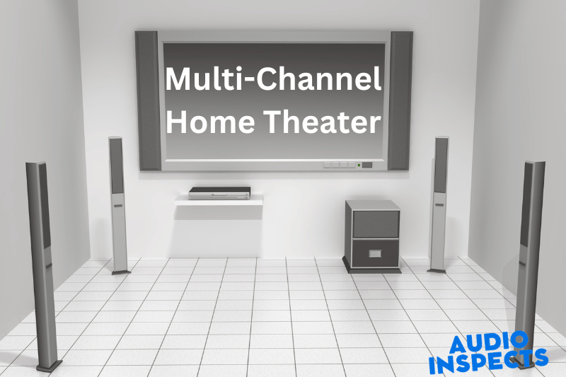 multi-channel home theater