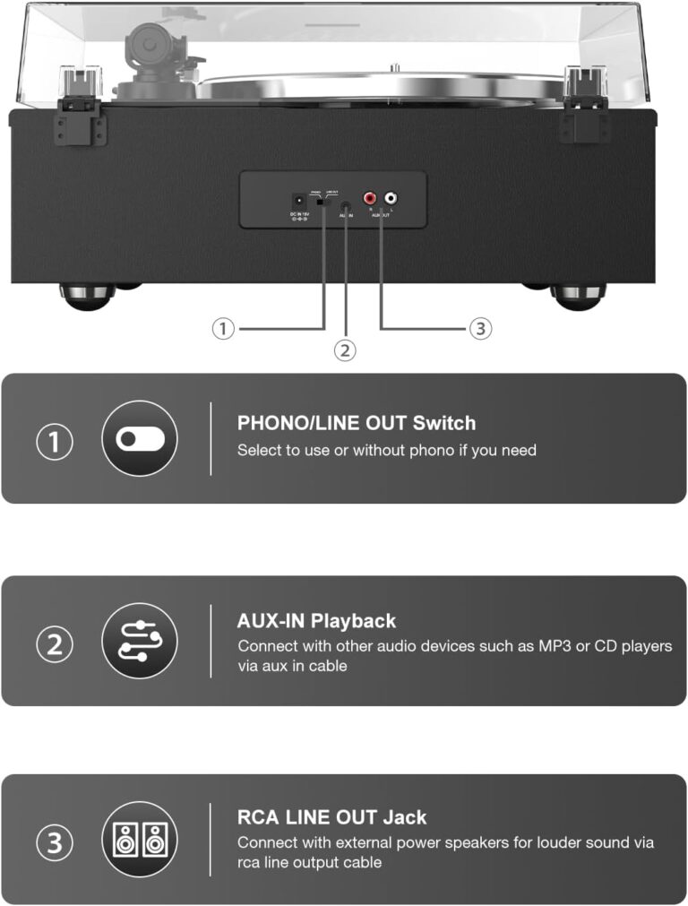 All-in-One Turntable Comprehensive Review